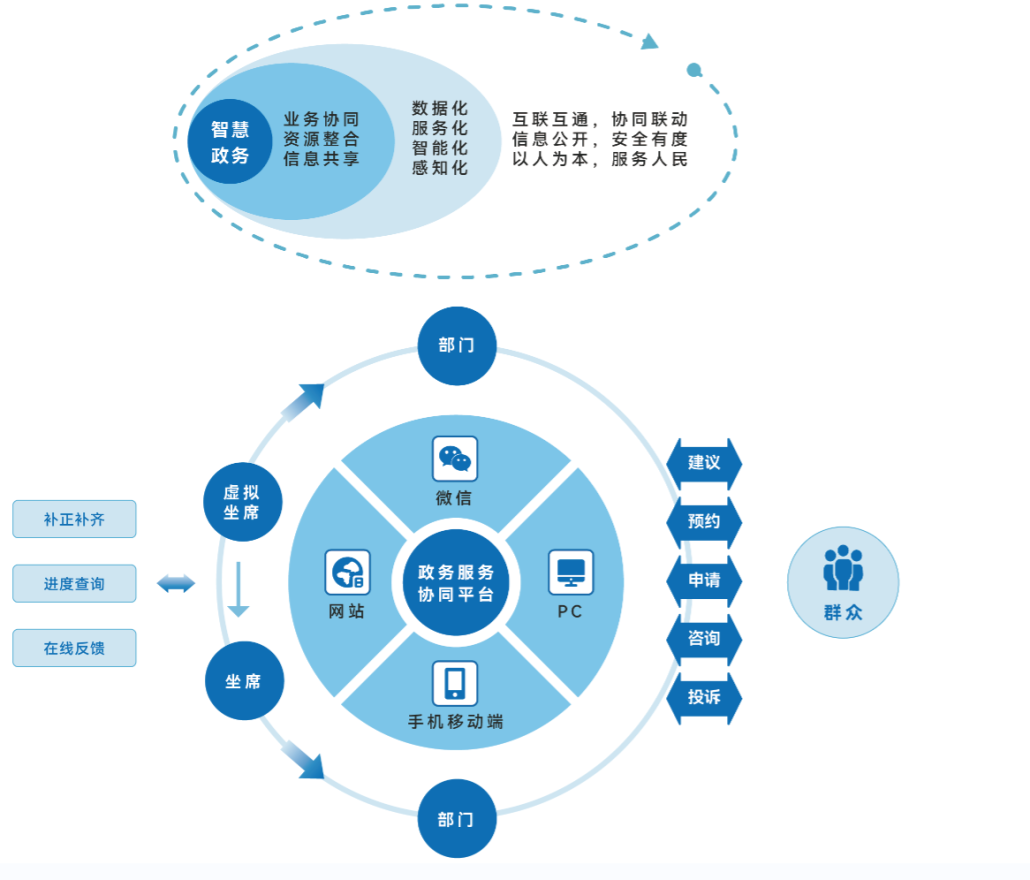 59ca77f0767be59b3833d85399449d0